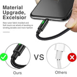 Auto Disconnect Fast Charging Cord for iPhone